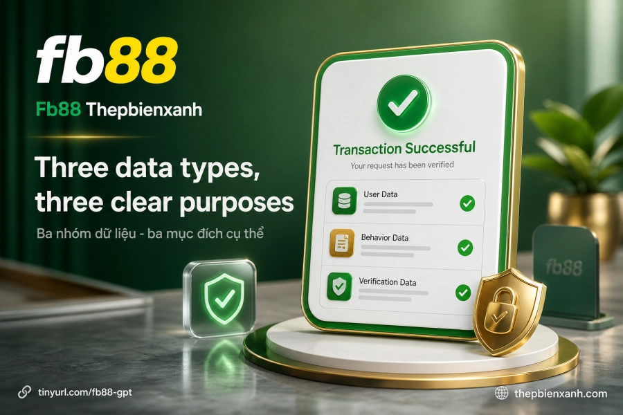Fb88 data collection groups player information processing purpose